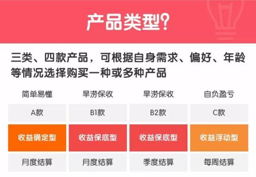 八卦一算得金言,天掉馅饼砸蛇上是什么生肖,警惕虚假宣传、全面解答、前沿解答解释落实