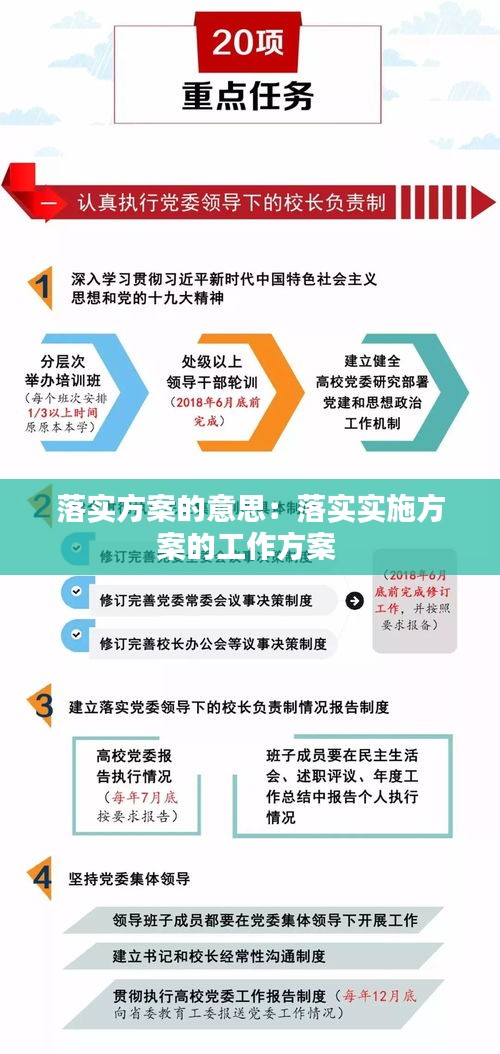 国强家富日日新 龙腾虎跃前程锦是什么生肖仔细释义、解释与落实、详细解答解释落实